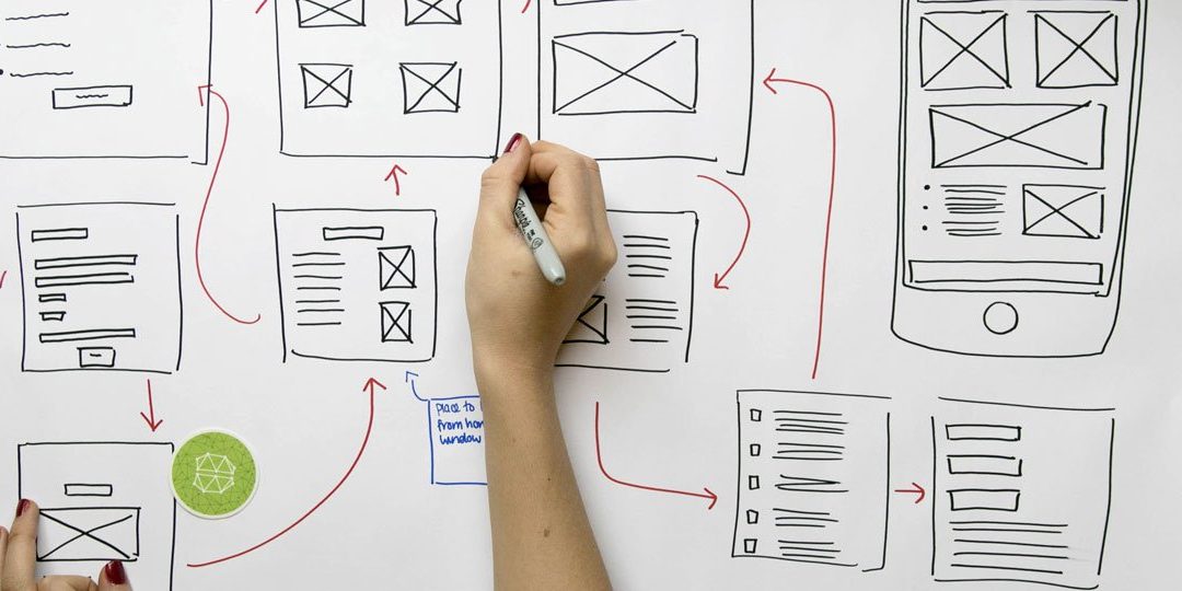 L’expérience utilisateur : Pourquoi est-elle si importante ? Comment la concevoir ?